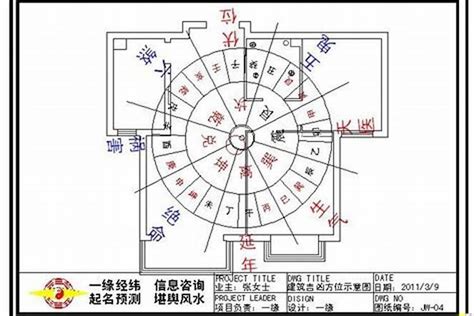 房子方位如何看|住宅风水怎么看方位